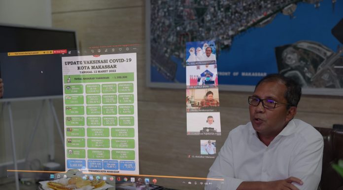 WaliKota Danny Pomanto Dan Menko Perekonomian Airlangga, Rapat Koordinasi Bahas Perkembangan Covid-19