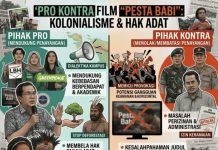 Pro Kontra Film Dokumenter Pesta Babi Tuai Polemik Nasional, Angkat Luka Serius Agraria Di Tanah Papua “Ancaman Hilangnya Hak Adat”
